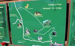Signposts at the nature trail